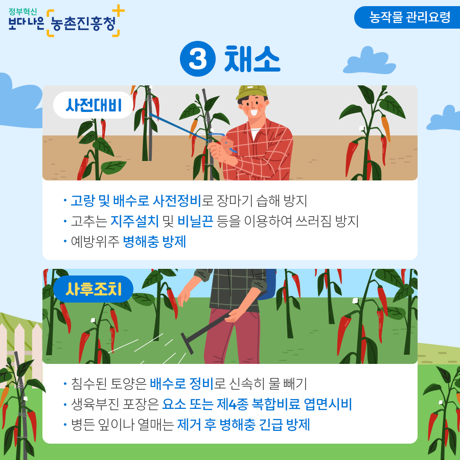 재해대응