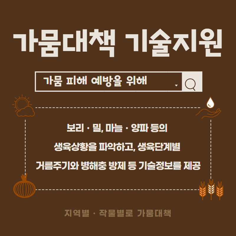 겨울 가뭄 농작물 피해 최소화 3.png