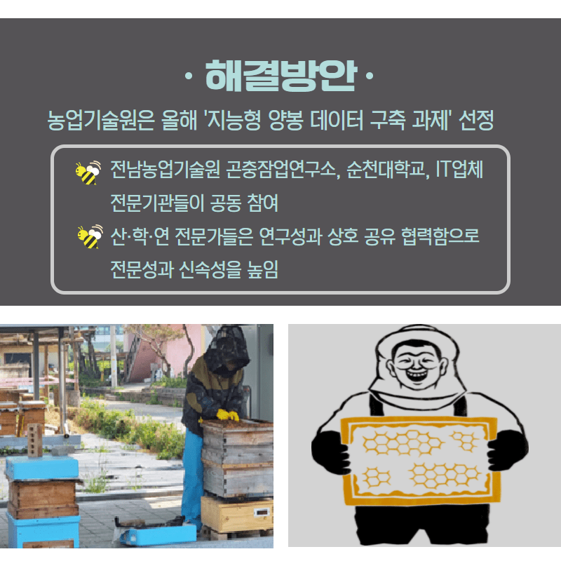 양봉 사양관리 ‘인공지능 시대’ 4.png