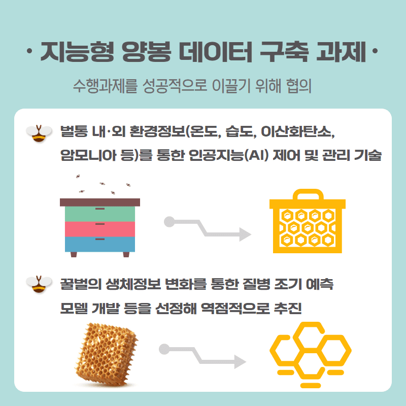 양봉 사양관리 ‘인공지능 시대’ 5.png