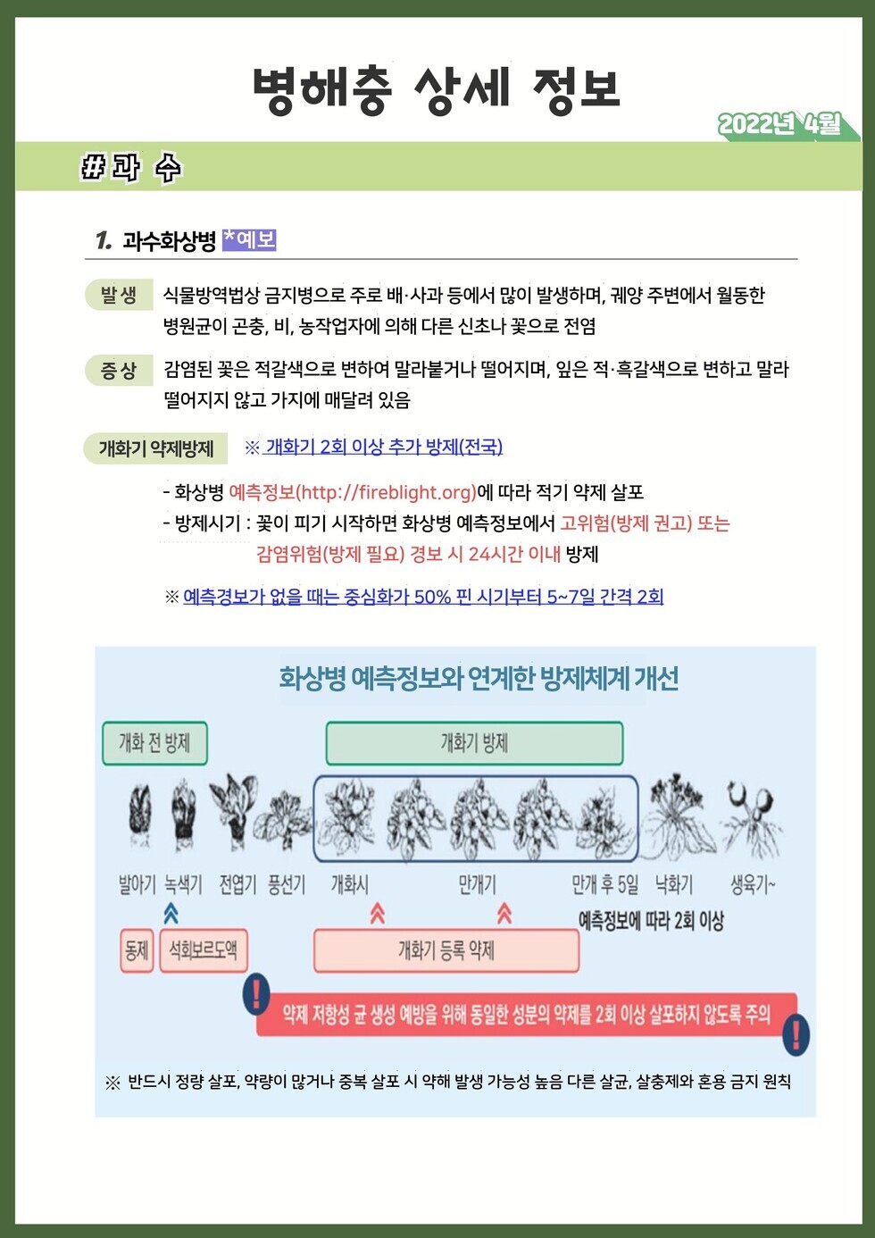 전라남도 농작물 병해충 발생정보(4호)-복사_7.jpg