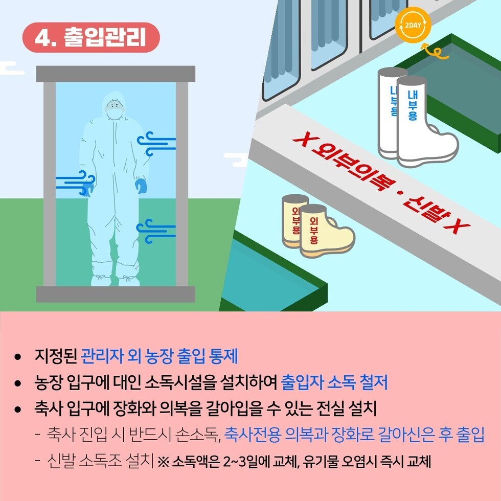 아프리카돼지열병(ASF) 예방 차단방역 카드뉴스vf_5.jpg