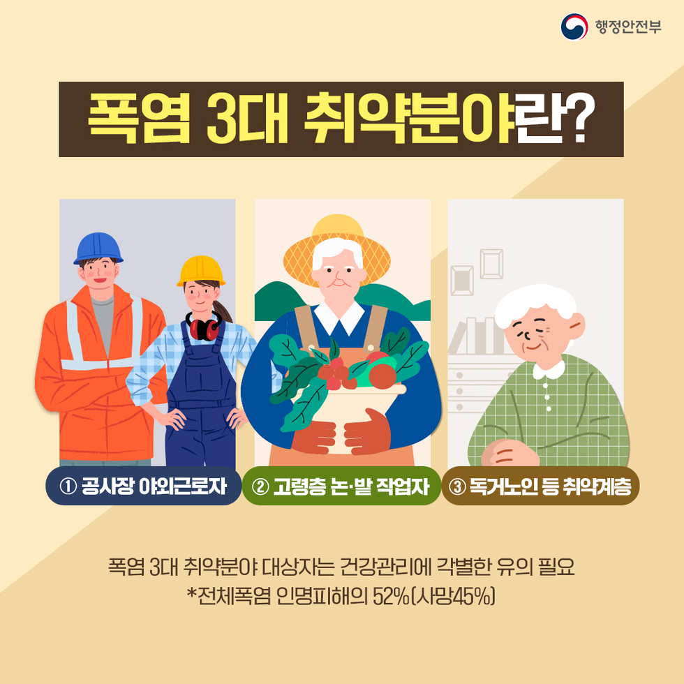 폭염 3대 취약분야 행동요령_최종 (2).jpg