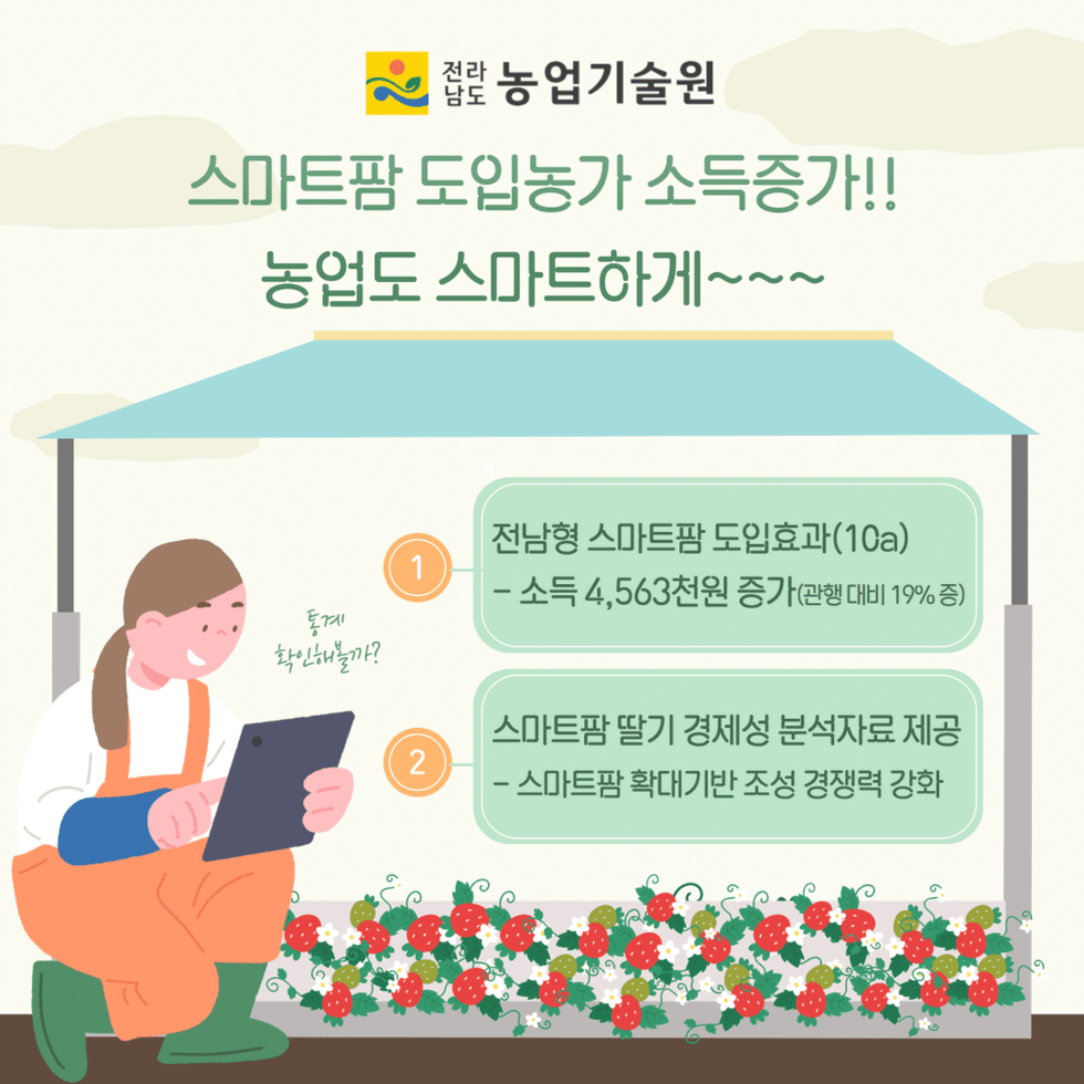 시설딸기 전남 보급형 스마트팜 도입농가 경영성과 3.png