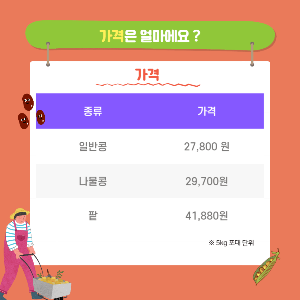 6.올해 보급종 콩,팥 종자 105톤 공급 3.png