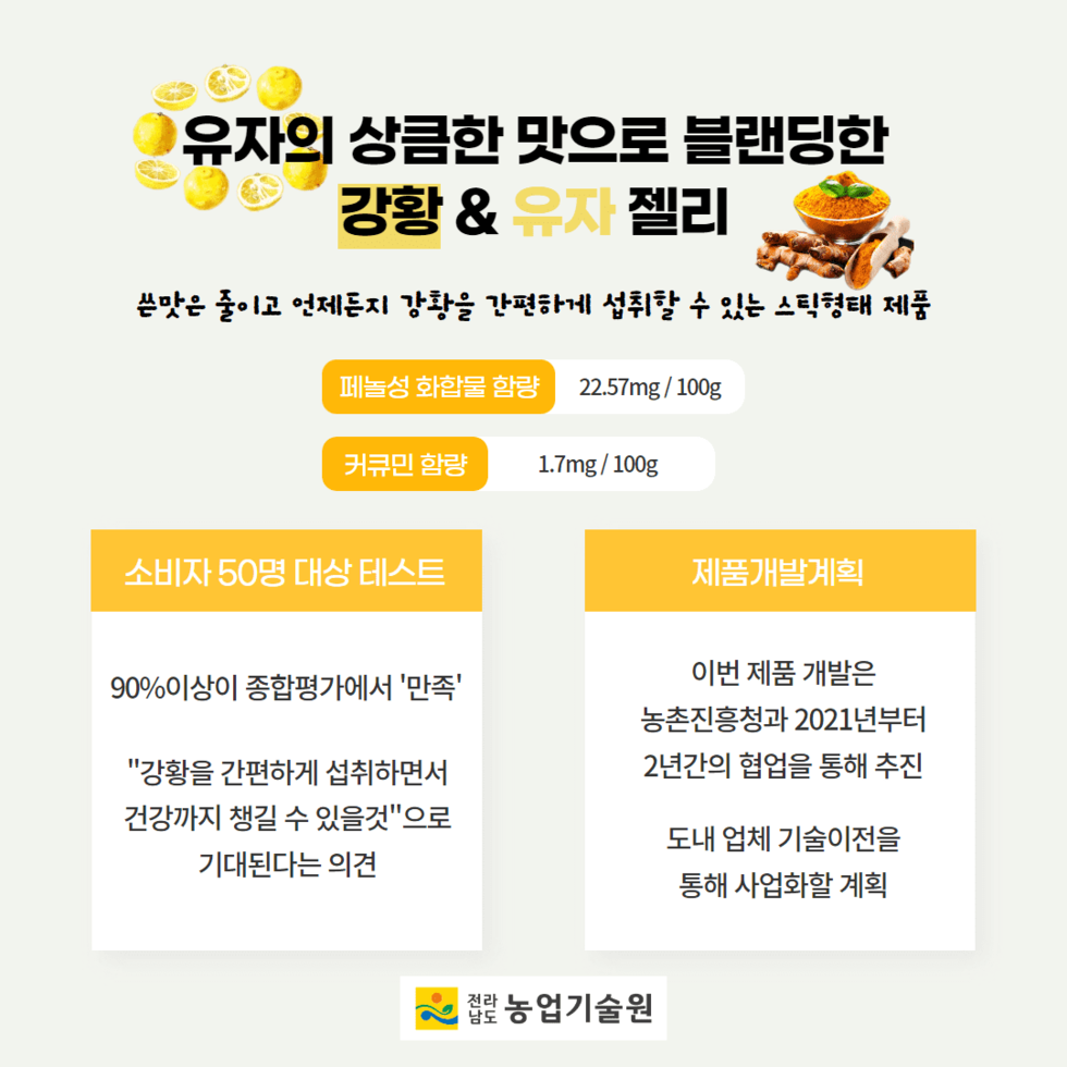 31. 강황&유자 젤리 제품 개발 3.png