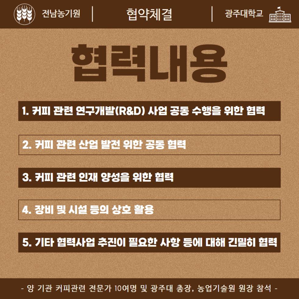 51. 전남농기원,광주대학교, 전남 커피산업 육성 맞손 2.png