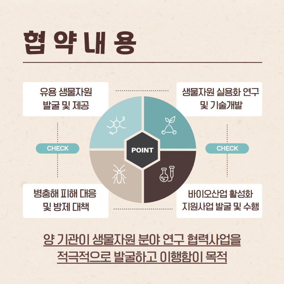 63. 전남농기원 - 국립호남권생물자원관, 연구협력 강화 업무협약 2.png