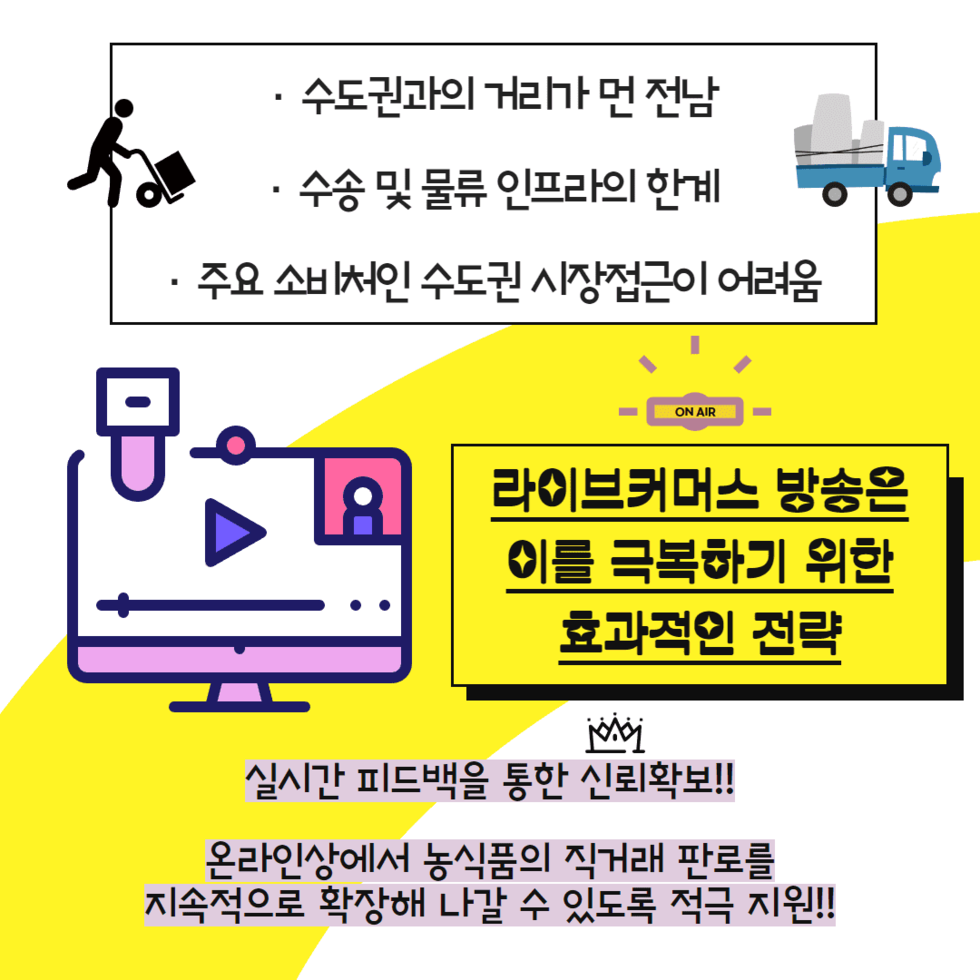 69. 청년농업인 대상 라이브커머스 지원 나서 3.png