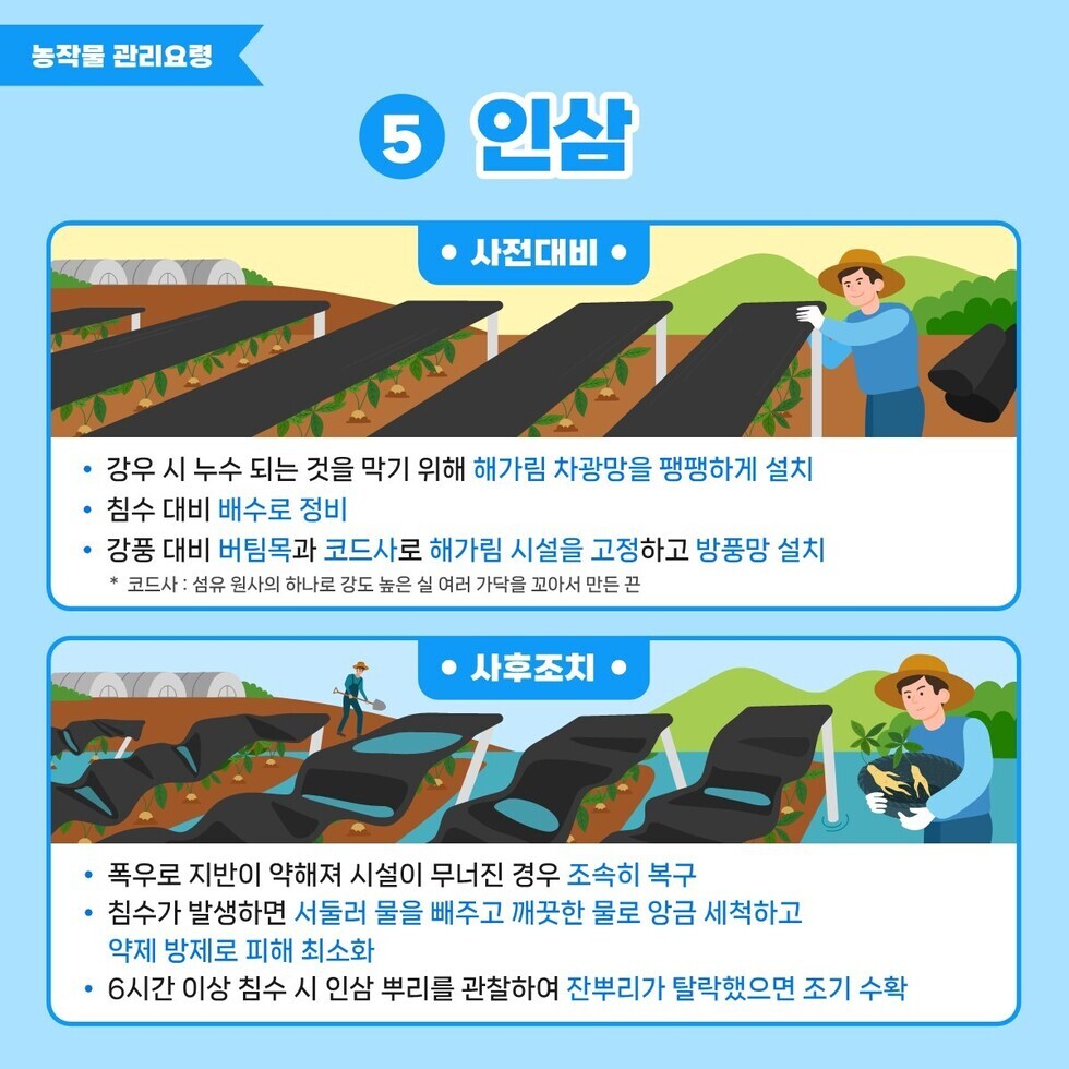 2023 여름철 집중호우 장마 대비 카드뉴스_7.jpg