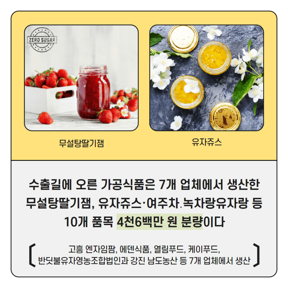 91. 중국 유학생 연계 지역특화 가공식품 수출 2.png