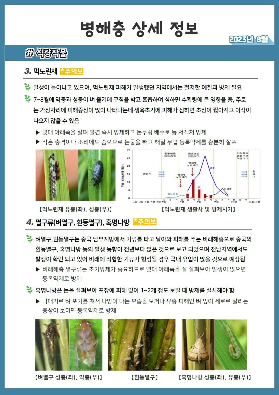 104. 23년 8월 농작물 병해충 발생정보_3.jpg