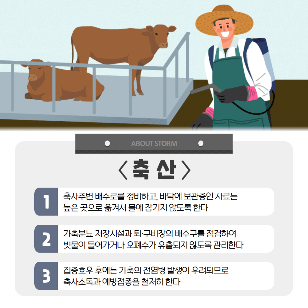 110. 태풍 ‘카눈’ 대비 농작물 관리 철저 당부 6.png