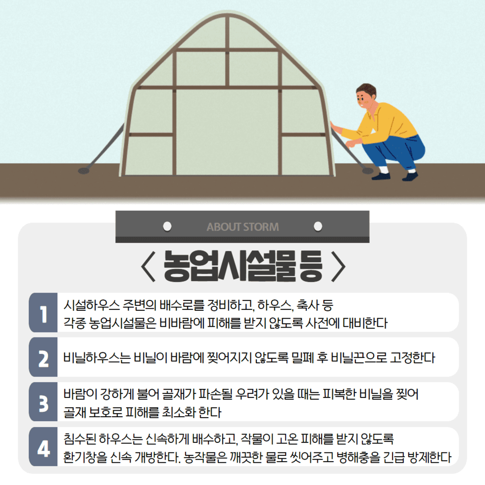 110. 태풍 ‘카눈’ 대비 농작물 관리 철저 당부 8.png