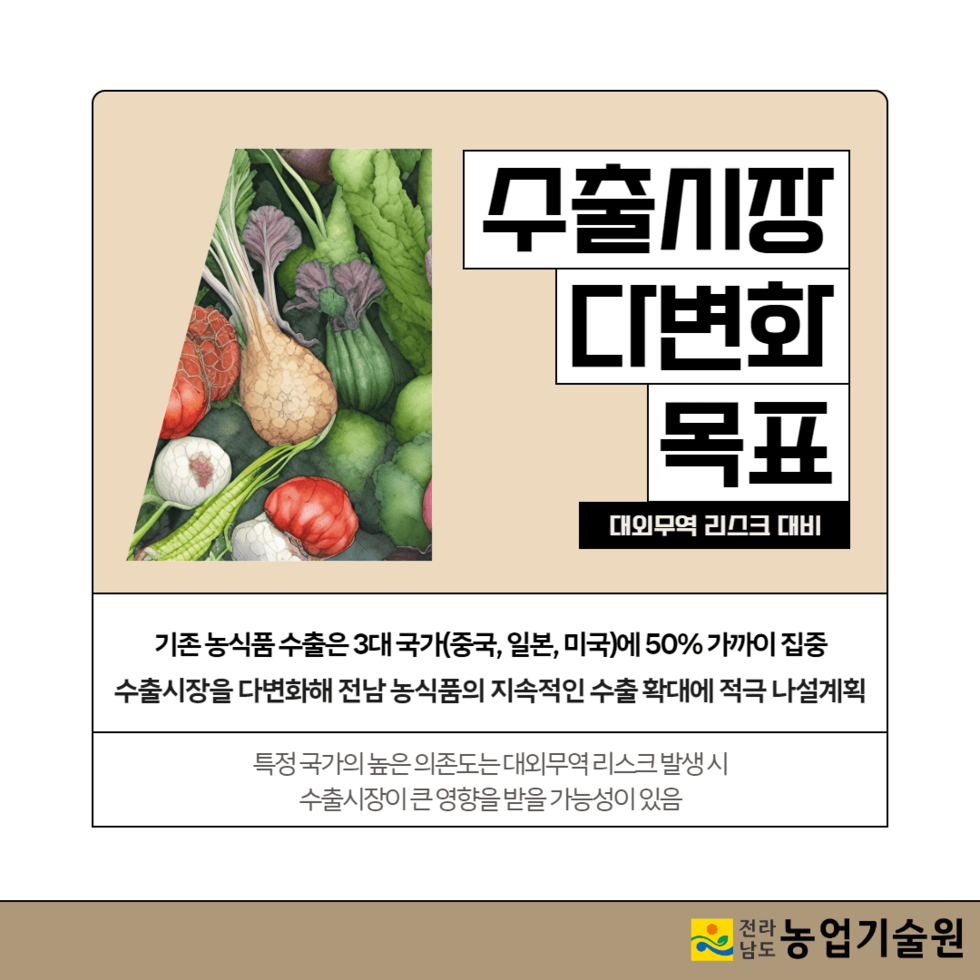 111. 아랍에미리트(UAE)에 전남 농식품 수출시장 개척 4.png