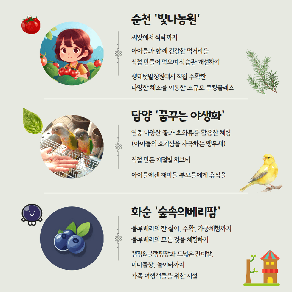 올 여름휴가지 농촌교육농장 6곳 추천