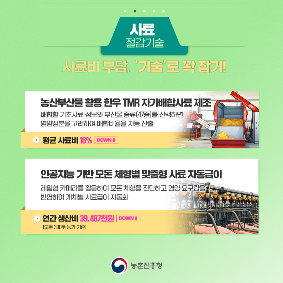 중동전쟁 위기대응 핵심 절감기술 지원1