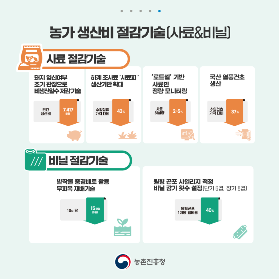 중동전쟁 위기대응 핵심 절감기술 지원4