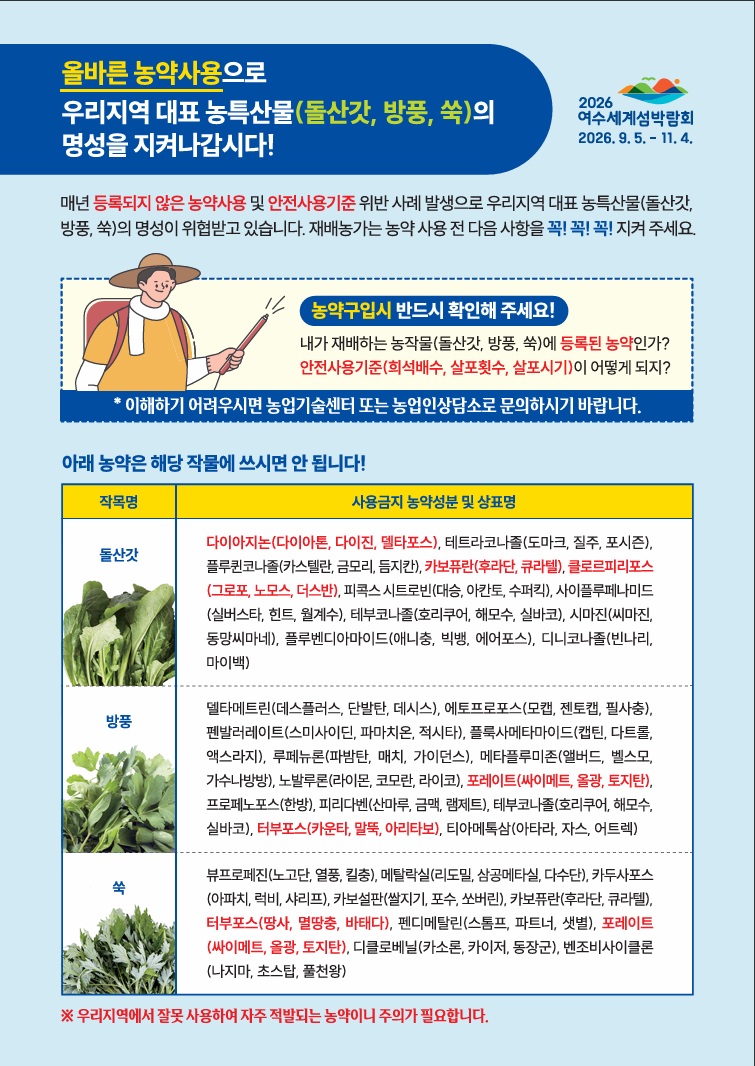 올바른 농약사용으로 우리지역 대표 농특산물(돌산갓, 방풍, 쑥)의 명성을 지켜나갑시다!