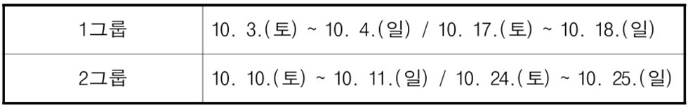서울숲, 매현시민의 숲 운영일정