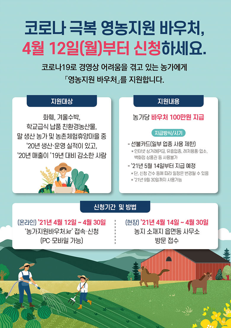 여수시, 코로나19 극복 영농지원 바우처 100만 원 지원 이미지 1.jpg