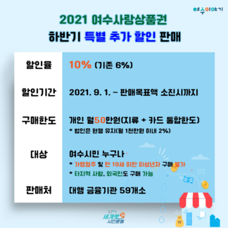 2021 여수사랑상품권 하반기 특별 추가 할인 판매 안내