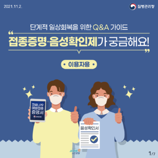 접종증명, 음성확인제 Q&A