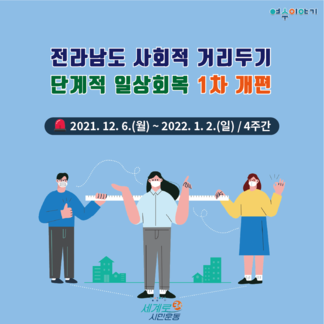 전라남도 사회적 거리두기 단계적 일상회복 1차 개편안