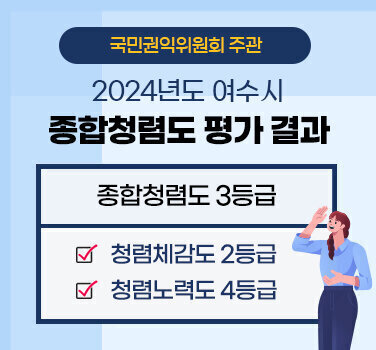 국민권익위원회 주관 2024년도 여수시 종합청렴도 평가 결과 -종합청렴도 3등급 -청렴체감도 2등급 -청렴노력도 4등급