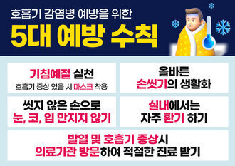 호흡기감염병 예방을 위한 5대예방수칙