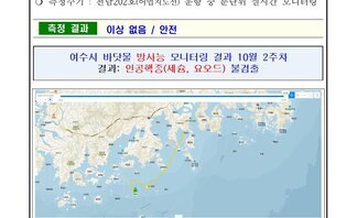 2026년 10월 셋째 주 여수 해역 방사능 감시 측정 결과