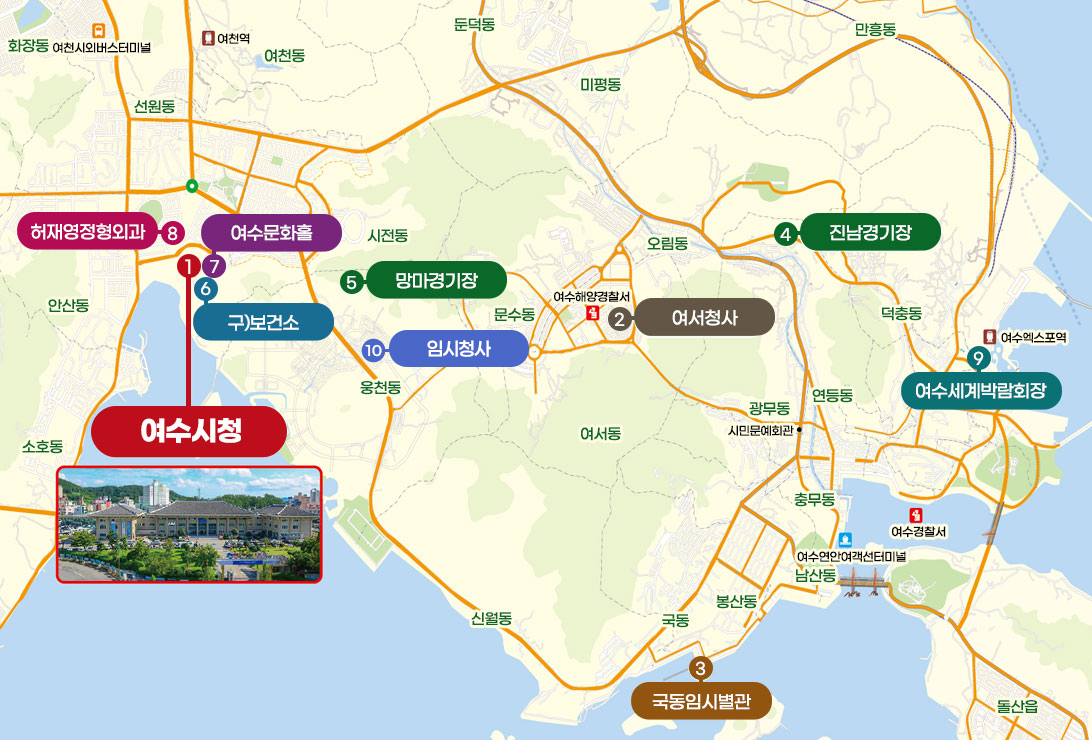 여수시 청사 안내 지도로 1번 여수시청의 오른쪽에 7 여수문화홀, 6 구)보건소, 위쪽으로 8 허재영정형외과가 있고 오른쪽으로 시전동에 5 망마경기장, 오른쪽으로 문수동과 여서동 사이에 2 여서청사, 오림동에 4 진남경기장이 위치해있고 아래쪽으로 덕충동 여수엑스포역쪽에 여수세계박람회장이 위치해 있고 아래쪽 국동에 3 국동임시별관이 위치해있다.