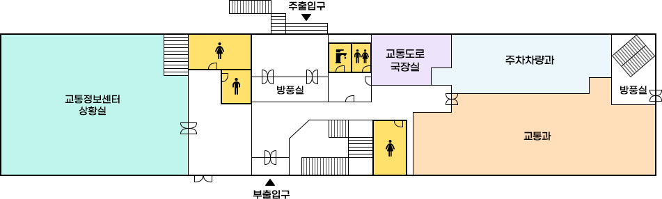 1층 배치도로 왼쪽부터 시계방향으로 교통정보센터상황실,여자화장실,남자화장실,주출입구(계단),방풍실,탕비실,화장실,에너지정책과,계단,방풍실,교통과,화장실(여),계단,부출입구 위치