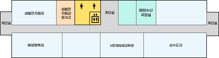 국동임시별관 4층 배치도로 왼쪽부터 시계방향으로 계단실, 섬발전지원과, 섬발전지원과문서고,남녀화장실, 엘리베이터, 계단실, 수산관광국장실, 계단실, 상수도과, 시민정보화교육장, 해양정책과 위치