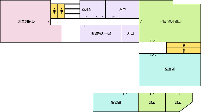 1층 배치도로 왼쪽부터 시계방향으로 기후생태과,여자화장실,남자화장실,계단,조사실,서고,자원순환과,여자화장실,남자화장실,도로과,서고,환경녹지국장실이 위치해 있으며 별관엔 발간실,창고,창고가 나란히 위치해 있음