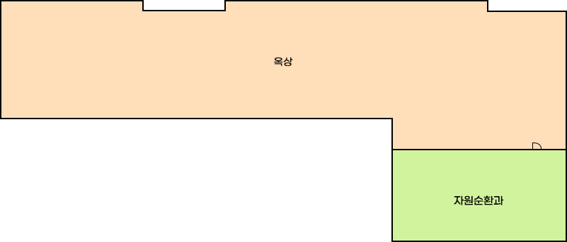 3층 배치도로 왼쪽부터 시계방향으로 옥상, 평생교육과 위치해 있음