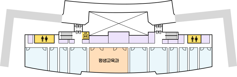 진남경기장 1층 배치도이며 왼쪽부터 화장실,계단,엘리베이터,청년일자리과,계단,화장실 위치