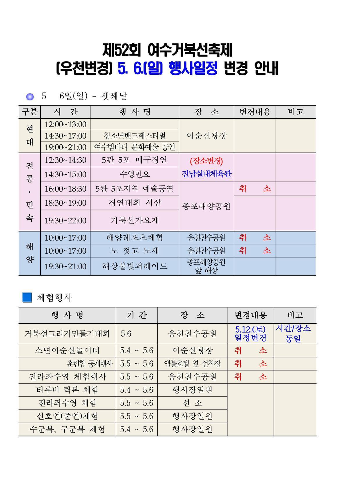 제52회 여수거북선축제 우천으로 인하여 5. 6(일) 행사일정이 변경되었습니다. 이용에 참고하시기 바랍니다.