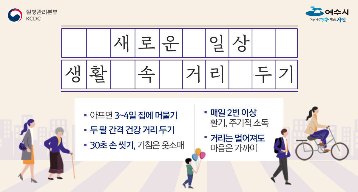 새로운 일상 생활 속 거리 두기 - 아프면 3~4일 집에 머물기 - 두 팔 간격 건강 거리 두기 - 30초 손 씻기, 기침은 옷소매 - 매일 2번 이상 환기, 주기적 소독 - 거리는 멀어져도 마음은 가까이