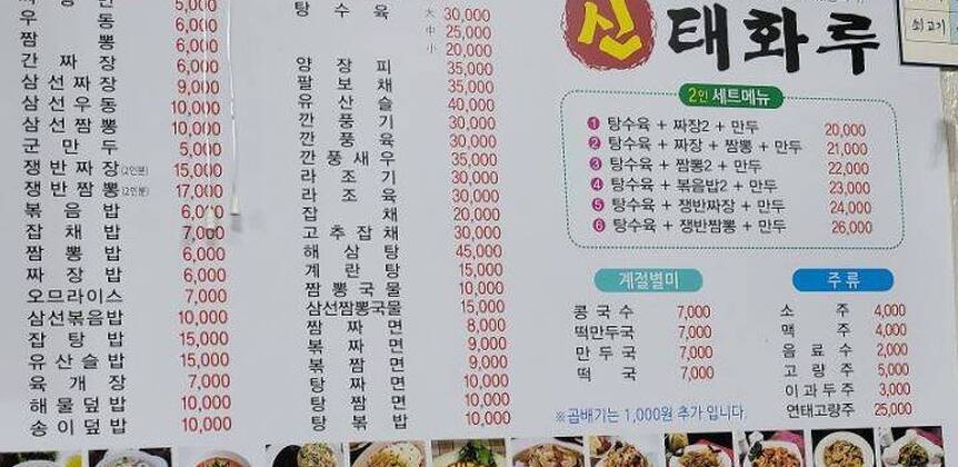 신태화루1.5,718,476