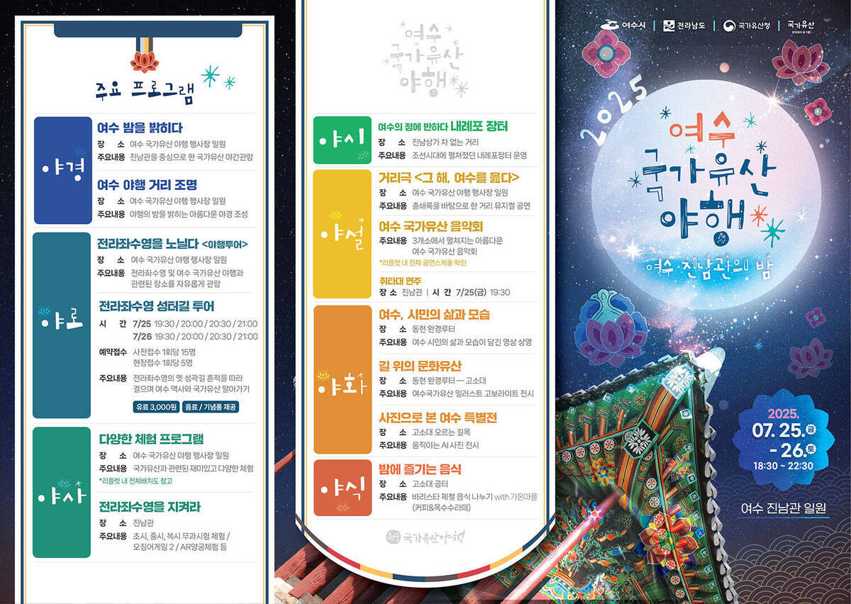 2025 여수 국가유산 야행