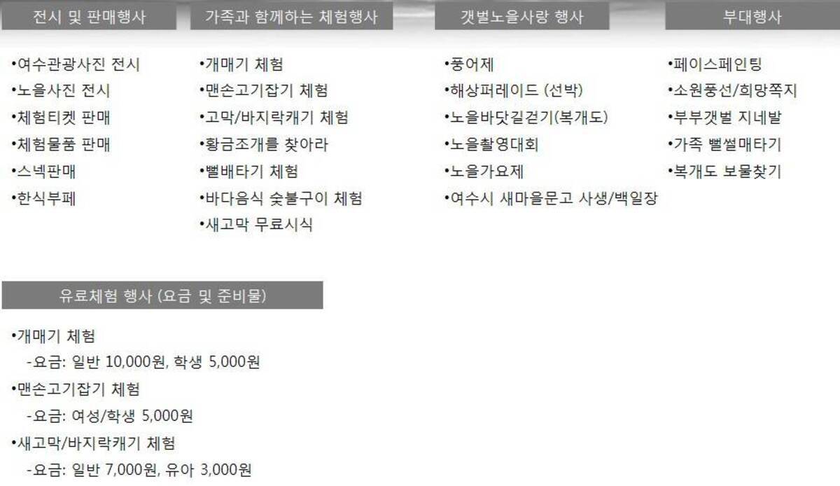 2011 여수여자만갯벌노을축제 일정표의 3번째 이미지