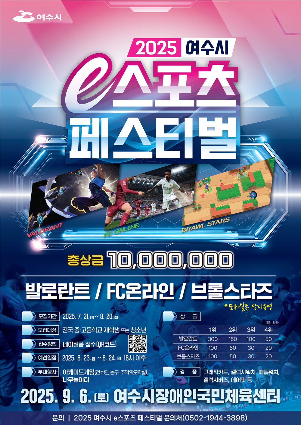 2025 여수시 e스포츠 페스티벌총상금 10,000,000 발로란트 / FC온라인 / 브롤스타즈 포상내역은 상시 운영<br />
모집기간<br />
2025. 7. 21.(월) ~ 8. 20.(수)<br />
모집대상<br />
전국 중·고등학교 재학생 또는 청소년<br />
접수방법<br />
네이버폼 접수 (QR코드)<br />
예선일정<br />
2025. 8. 23.(토) ~ 8. 24.(일) 16시 이후<br />
부대행사<br />
아케이드게임(농구, 슈팅, 추억의 오락실)<br />
나무놀이터<br />
상금 (단위: 천원)<br />
종목	1위	2위	3위	4위<br />
발로란트	300	150	100	50<br />
FC온라인	300	150	100	50<br />
브롤스타즈	200	100	50	0<br />
경품<br />
그래픽카드, 갤럭시워치, 애플워치, 갤럭시버즈, 에어팟 등<br />
2025. 9. 6.(토)<br />
여수시장애인국민체육센터<br />
문의 | 2025 여수시 e스포츠 페스티벌 문의처 (0502-1944-3898)<br />
