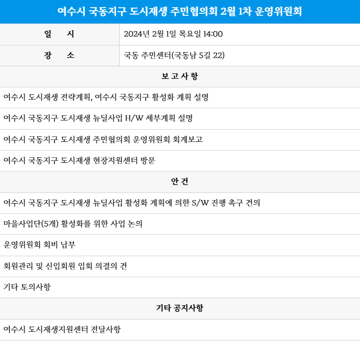 [240201]국동지구 도시재생 주민협의회 2월 1차 운영위원회(3)