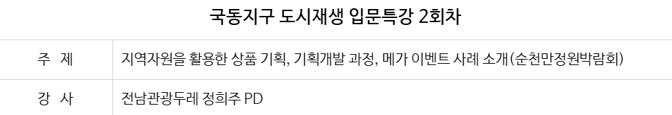 [240418]국동지구 도시재생 입문특강 2회차