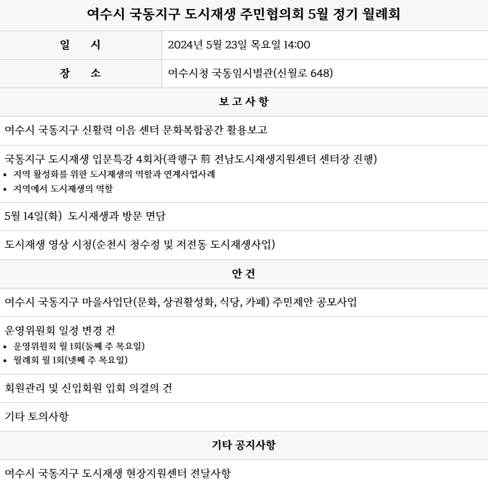 [240523]국동지구 도시재생 주민협의회 5월 정기 월례회