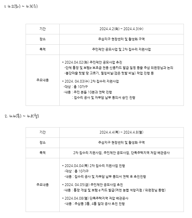 4.2(화)~4.8(화) 주삼지구 업무