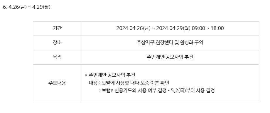 240425 주삼지구 (봉강마을 노면 절삭 작업)