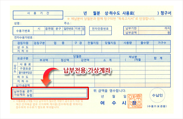 상하수도 사용료 고지서