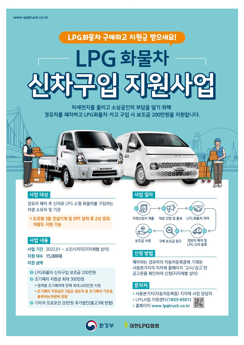 ▲ 여수시가 생계형 노후경유차로 인한 대기오염 문제 해결을 위해 LPG 1톤 화물차 신차구입비로 200만원을 지원한다. 